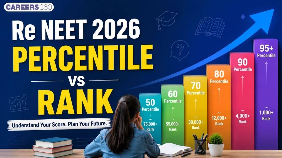 Re NEET 2026 Percentile vs Rank: Percentile, AIR, How to Calculate